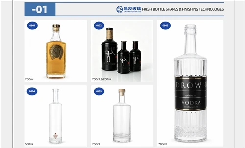 Changyou Glass выпускает август 2026 г. Новые поступления: новые дизайны стеклянных бутылок, мато...